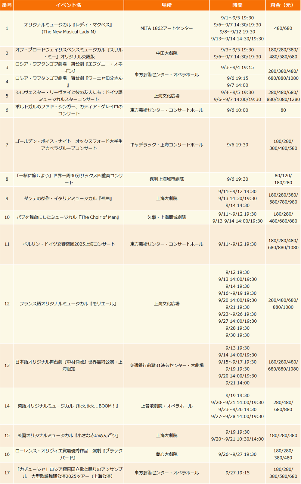 演出.png