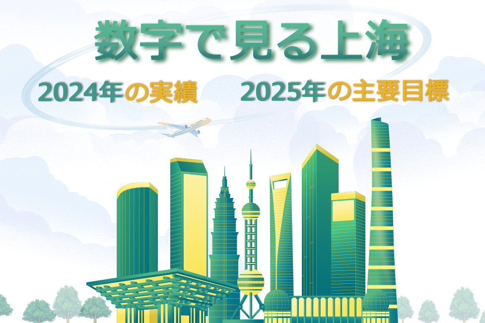 【数字で見る】上海 2024年の実績と 2025年の主要目標