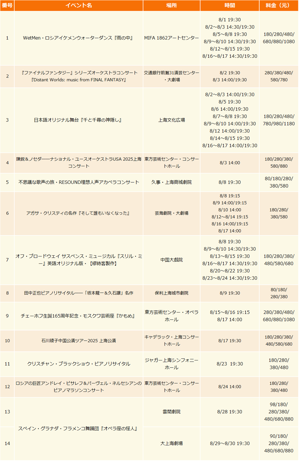 演出.png