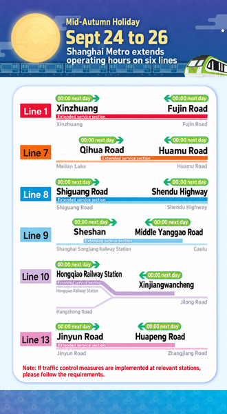 地铁延时.png