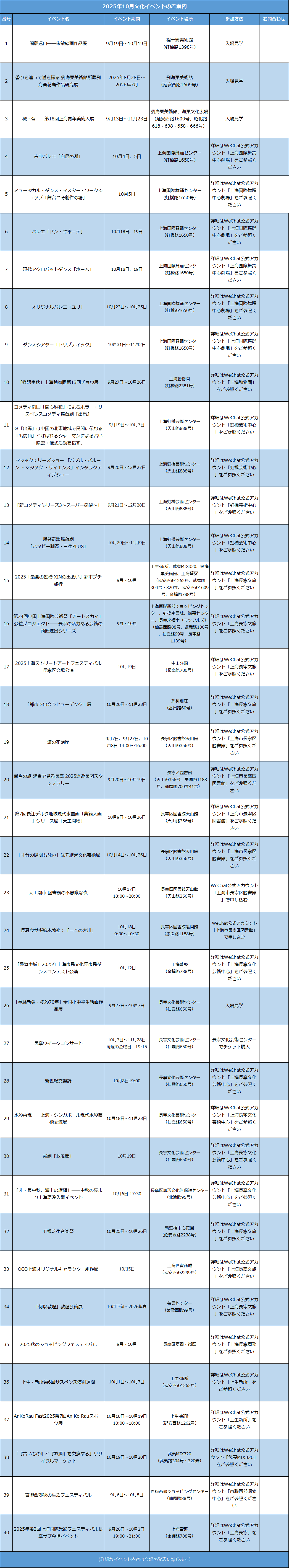 clipbord_1758792170623.png