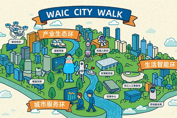 WAICシティウォークの5つのルートが公開、上海が「没入型AIの都」を構築