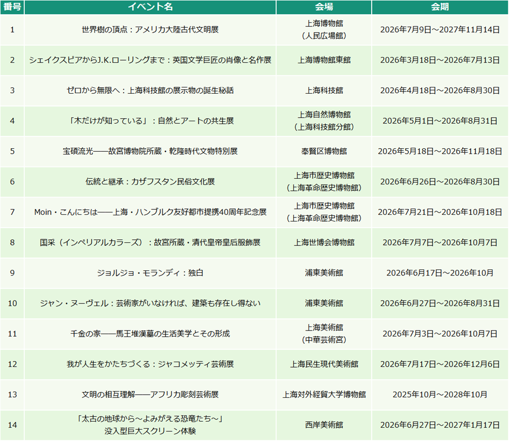 展覧会.png
