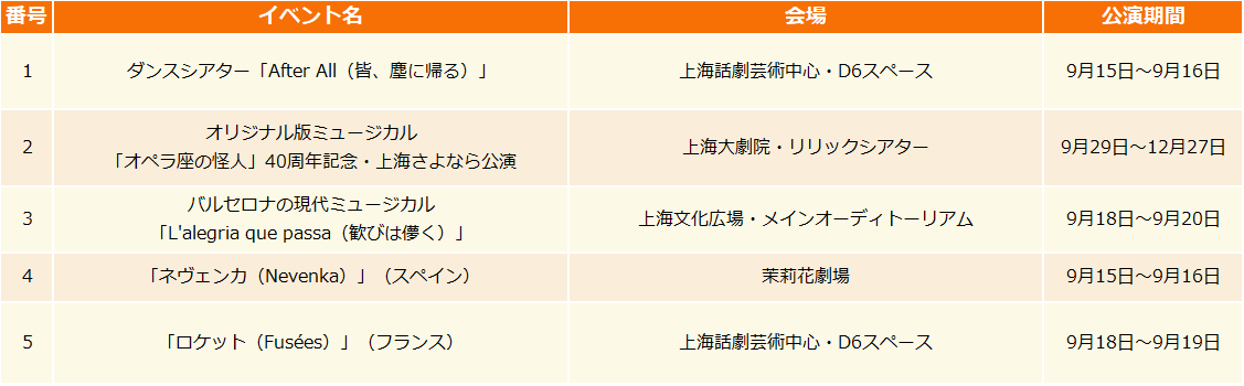 演出.png