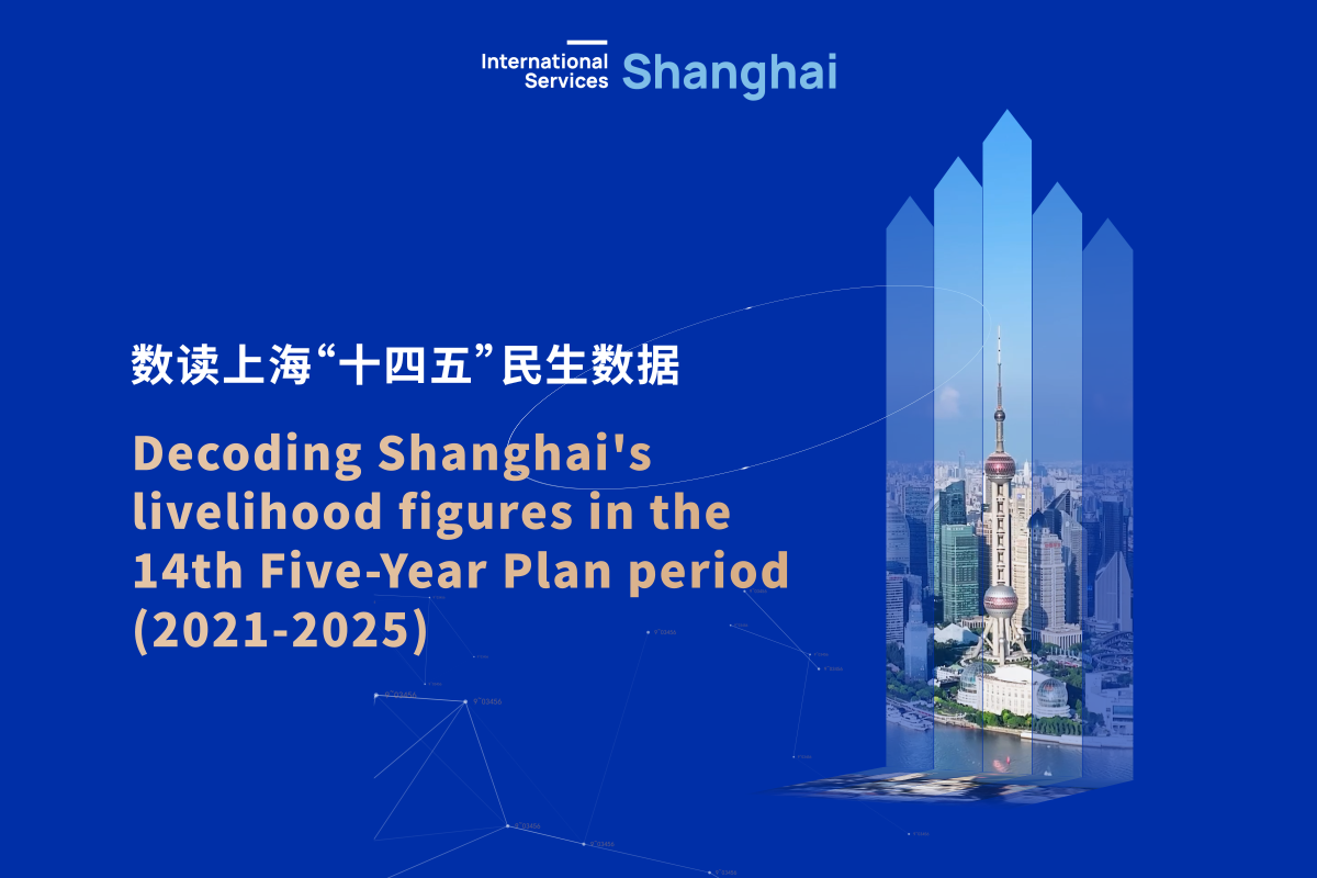 「第14次五カ年計画」期間中、上海経済が新たな高みに　GDPが世界主要都市トップ5入り