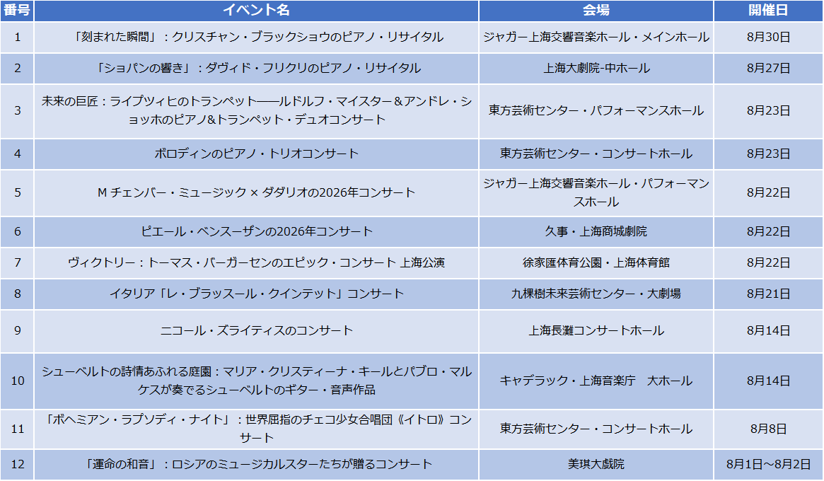 音乐会演唱会.png