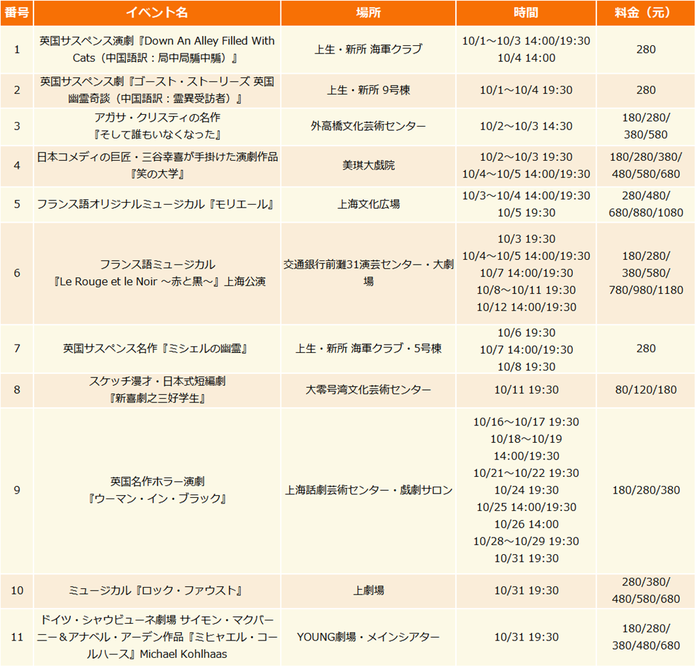 演劇ミュージカル.png