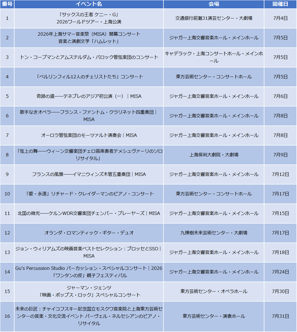 コンサート.png