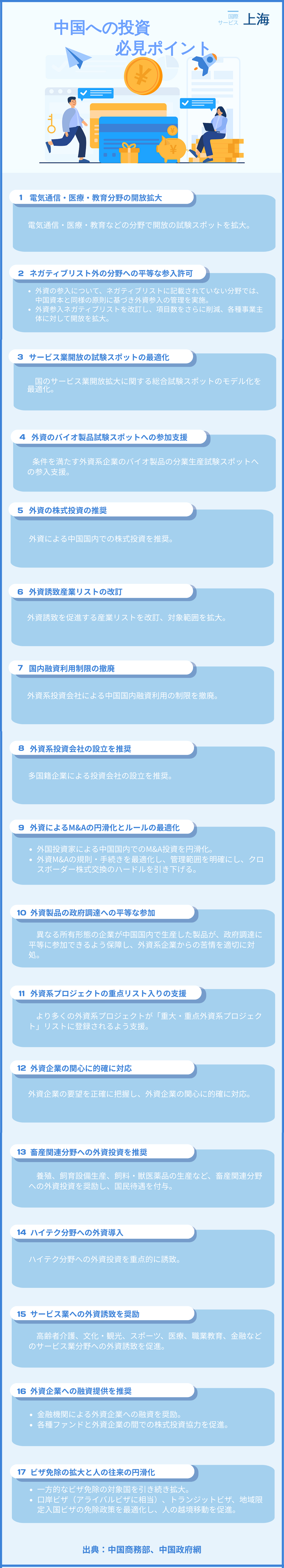 投资中国必看.png