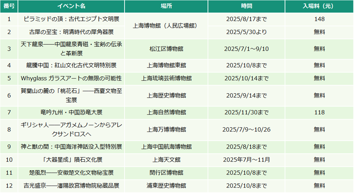 展览.png 展览.png