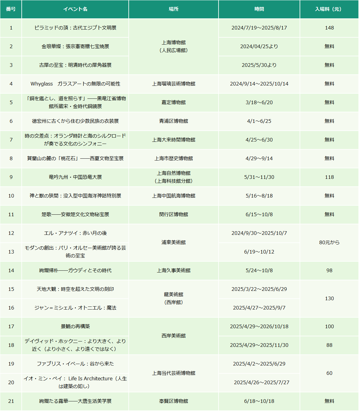 展覧会.png