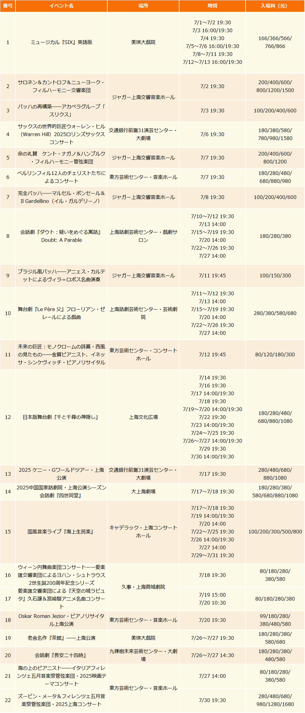 演出.png 演出.png