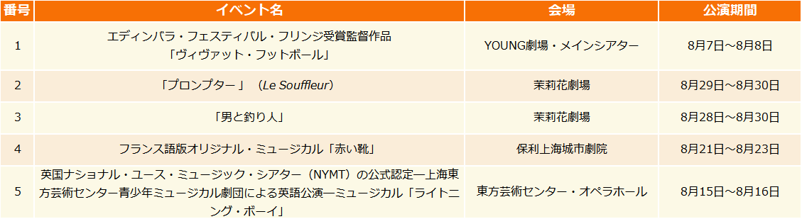 演出.png