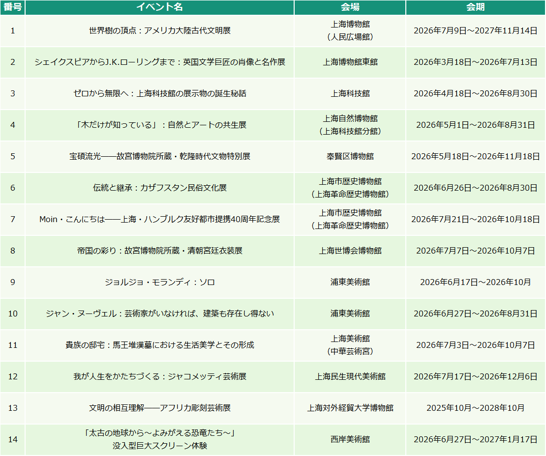 展覧会.png
