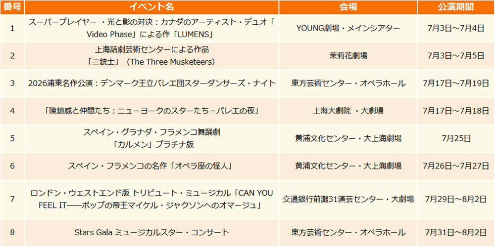 公演.png