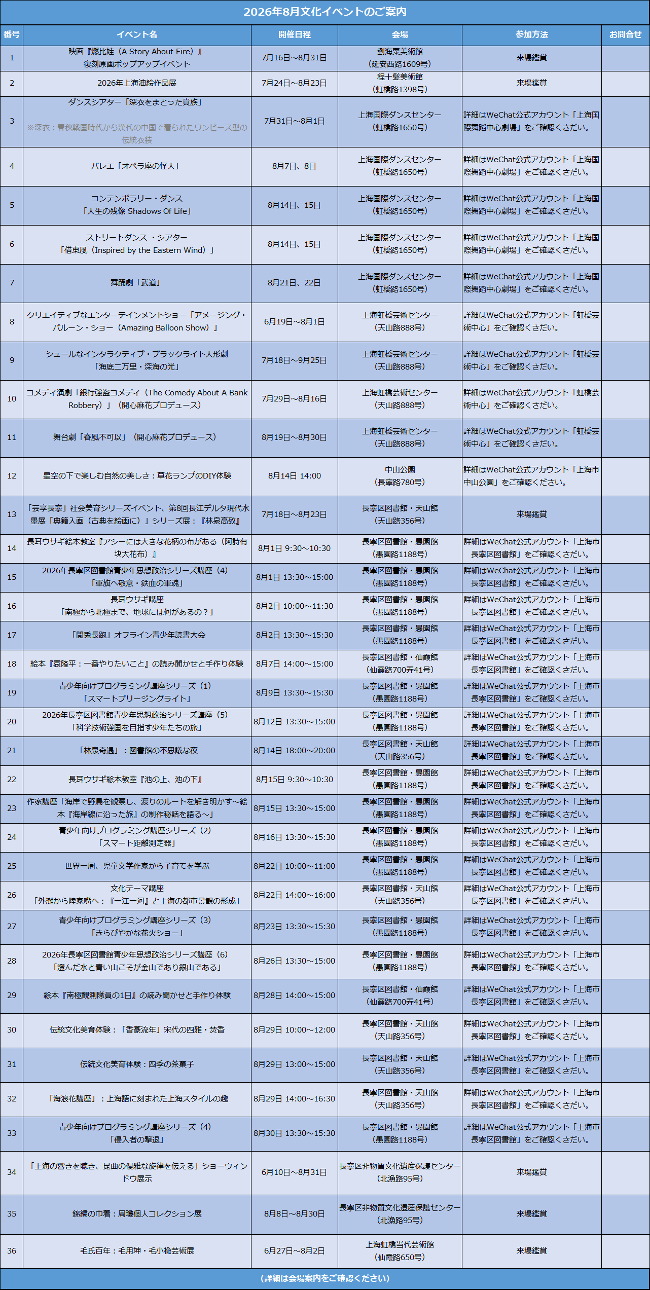 长宁8月文化集锦.png