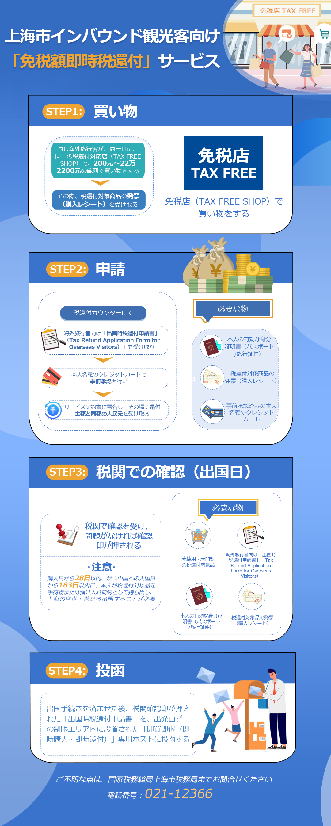 0928-图解上海市境外旅客购物离境退税“即买即退”服务(3).png