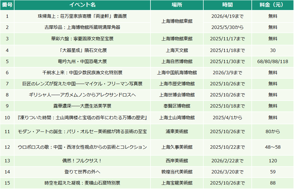 展覧会.png