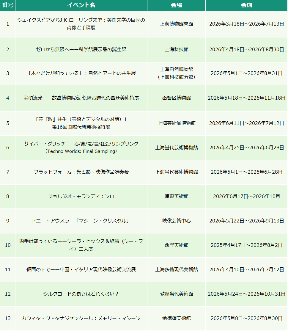 展覧会.png
