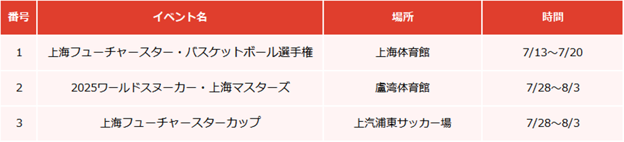 体育比赛.png 体育比赛.png