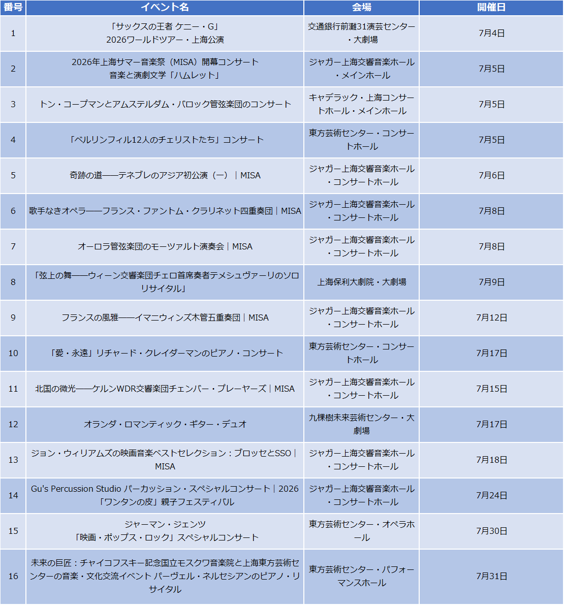 コンサート.png