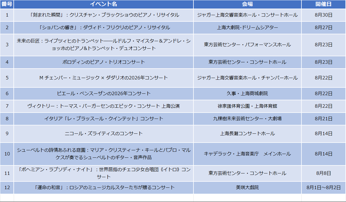 音乐会演唱会.png