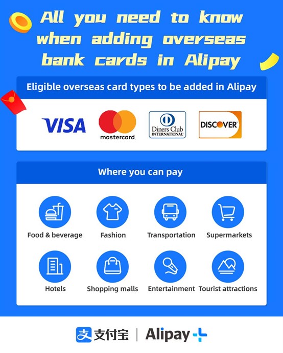 アリペイ（Alipay）に国際銀行カードをリンクさせるためのガイド.jpg