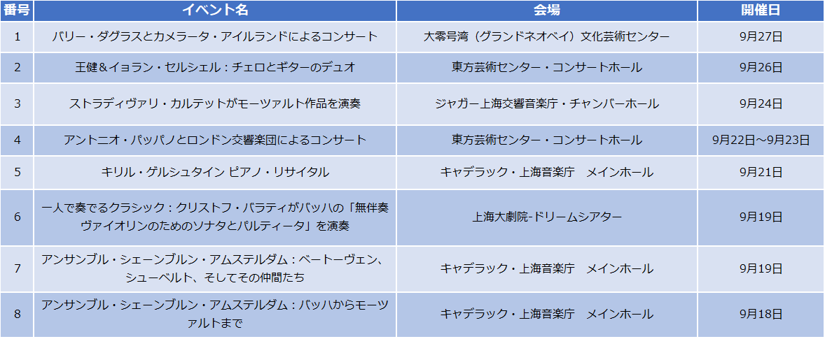 音乐会.png
